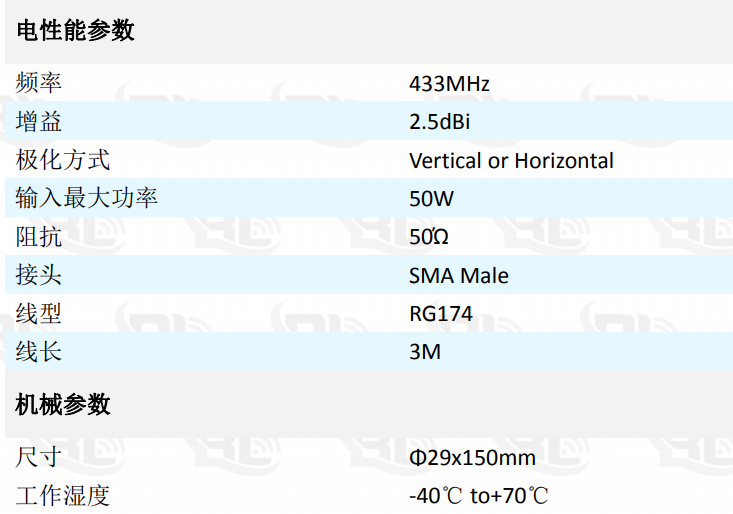 吸盘天线供应商