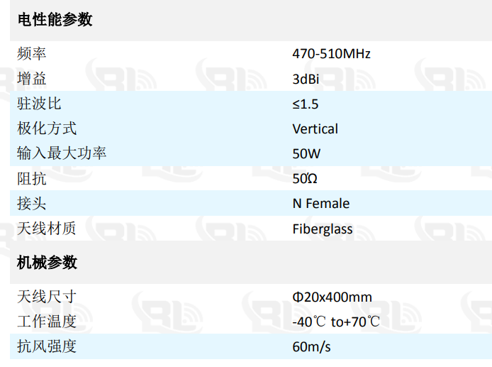 5g天线